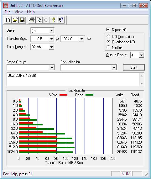 http://dl.a2000.nu/ddx/ssd/ocz-core/ocz-core-128-atto.jpg http://dl.a2000.nu/ddx/ssd/ocz-core/ocz-core-128-atto.jpg