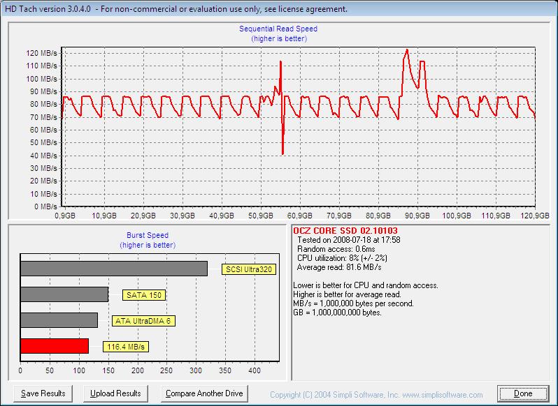 http://dl.a2000.nu/ddx/ssd/ocz-core/ocz-core-128-hdtach-2e-run.jpg http://dl.a2000.nu/ddx/ssd/ocz-core/ocz-core-128-hdtach-2e-run.jpg